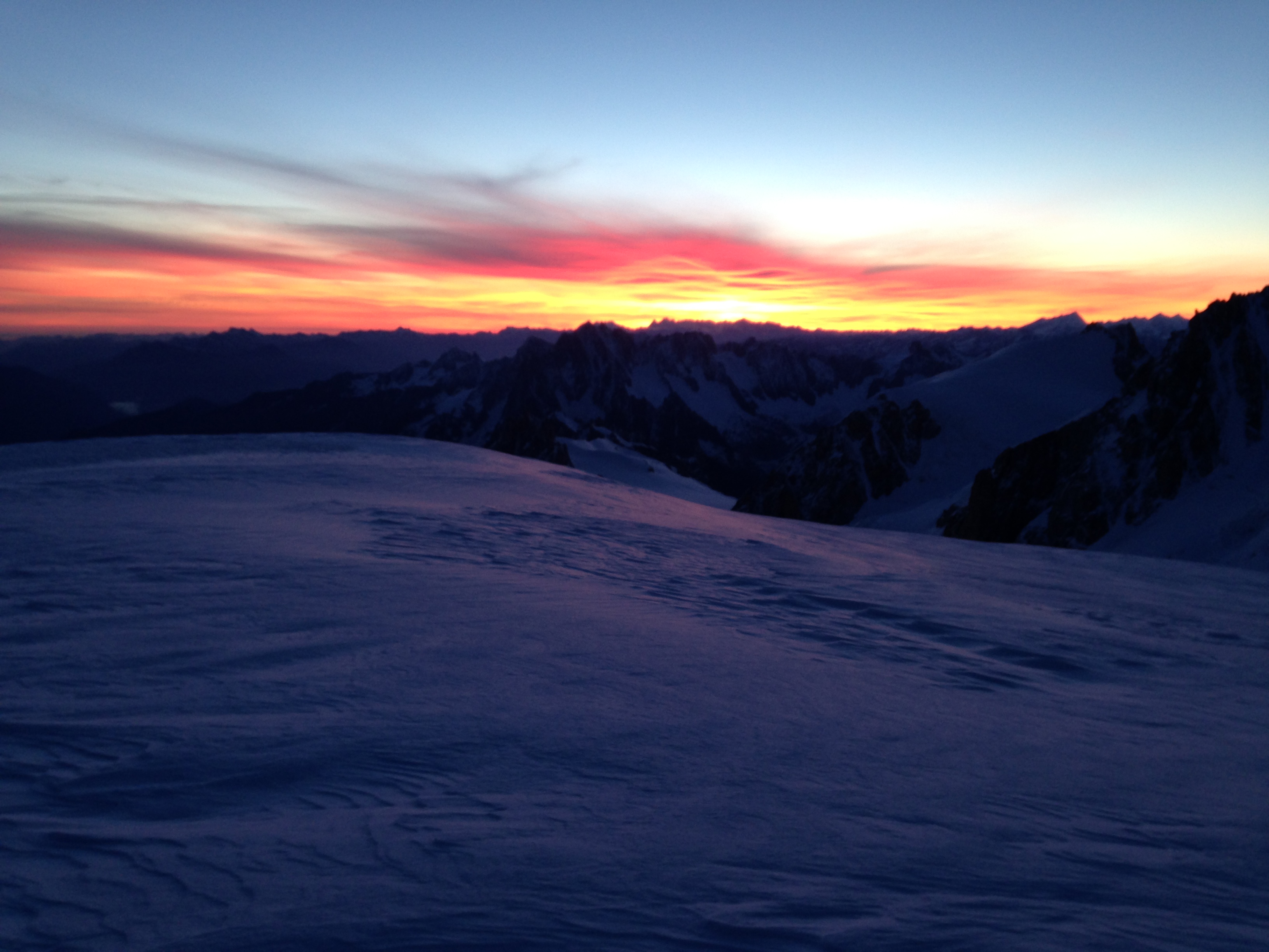 Ascension du Mont Blanc